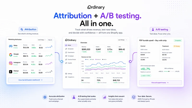 Ordinary: Attribution + A/B