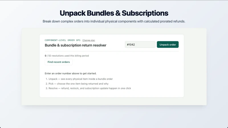 Splindle ‑ Bundle Returns