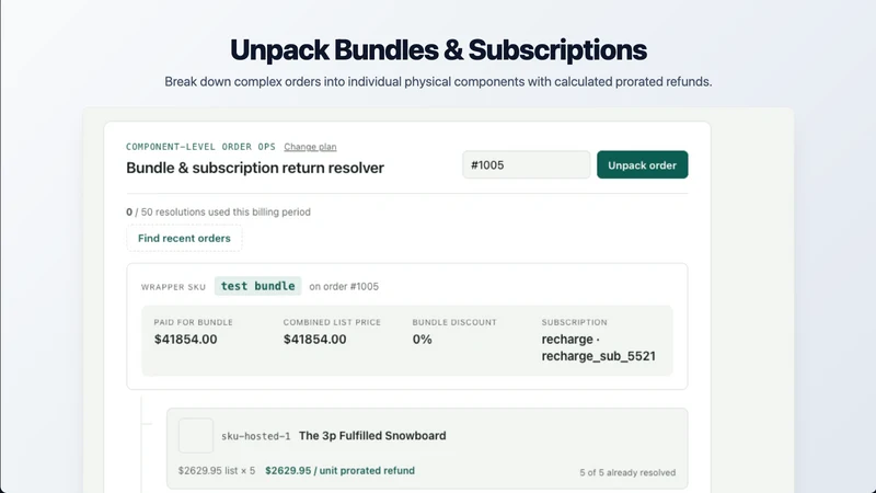 Splindle ‑ Bundle Returns