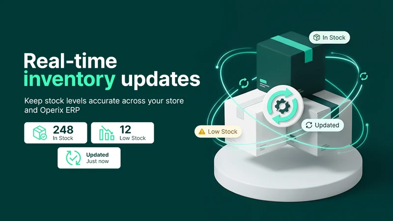 Operix