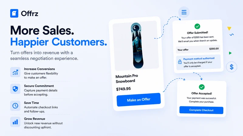 Offrz: Make an Offer Button!
