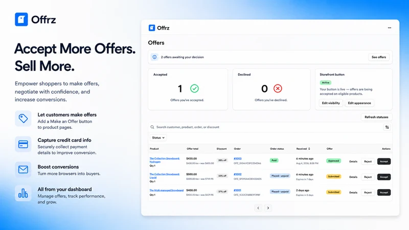 Offrz: Make an Offer Button!