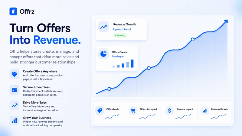 Offrz: Make an Offer Button!
