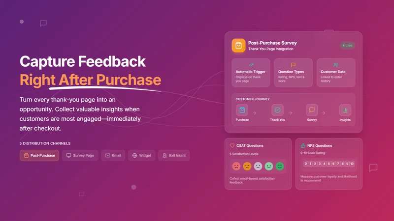 Neo Post Purchase Survey & NPS
