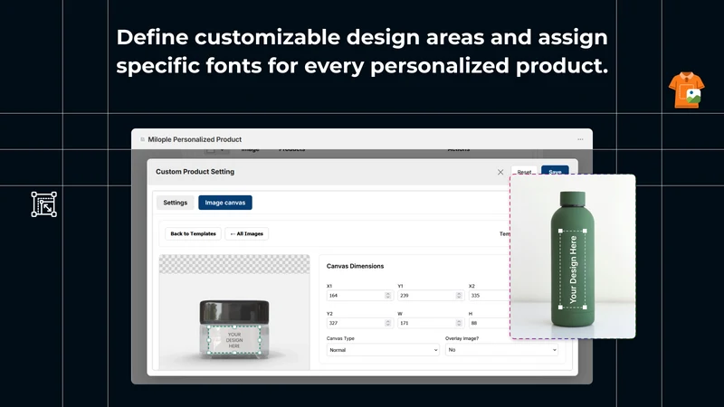 Milople Personalized Product