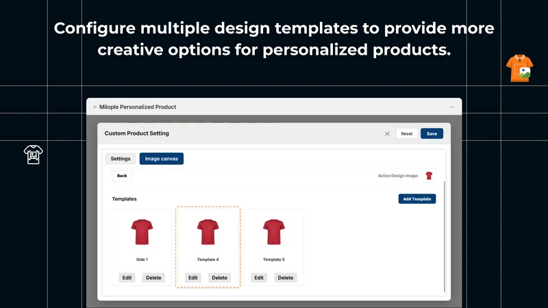 Milople Personalized Product