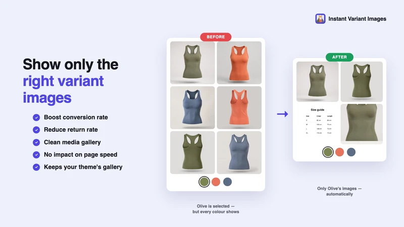 Instant Variant Images