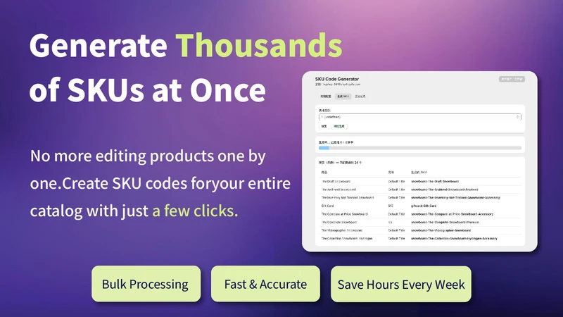 HQ Dropshipping ‑ SKU Manager