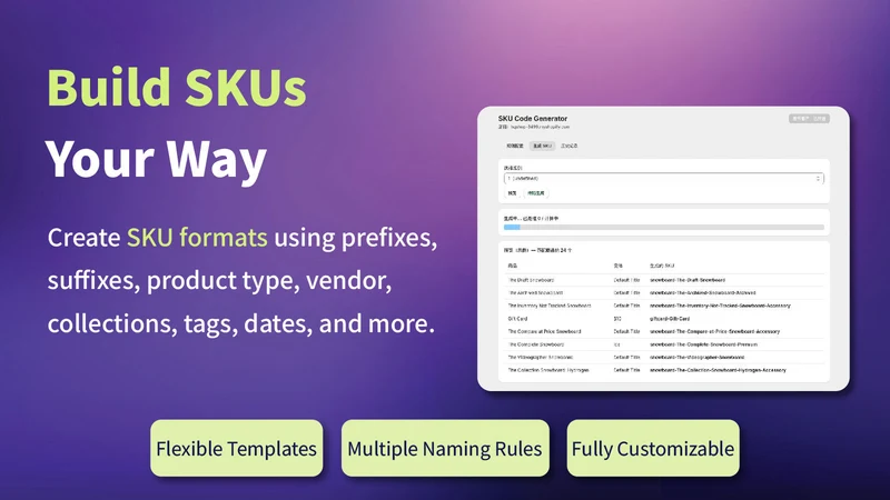 HQ Dropshipping ‑ SKU Manager