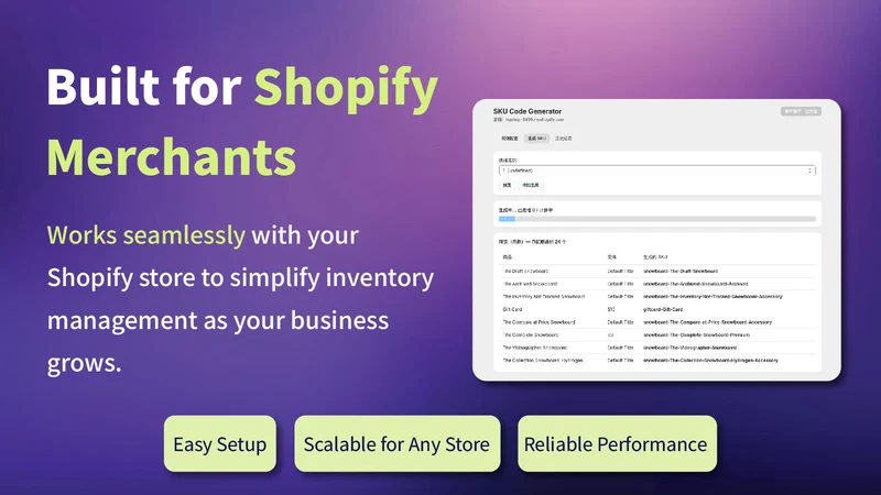 HQ Dropshipping ‑ SKU Manager