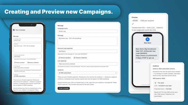 Howzit ‑ SMS Marketing