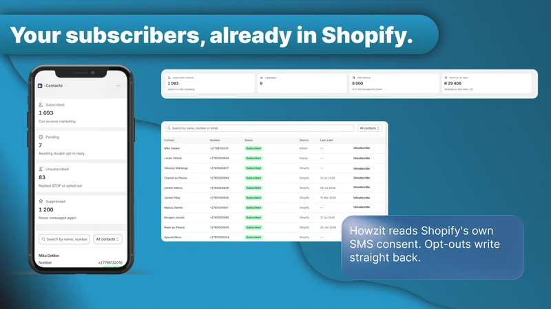 Howzit ‑ SMS Marketing