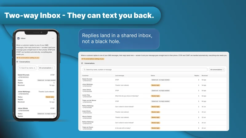 Howzit ‑ SMS Marketing
