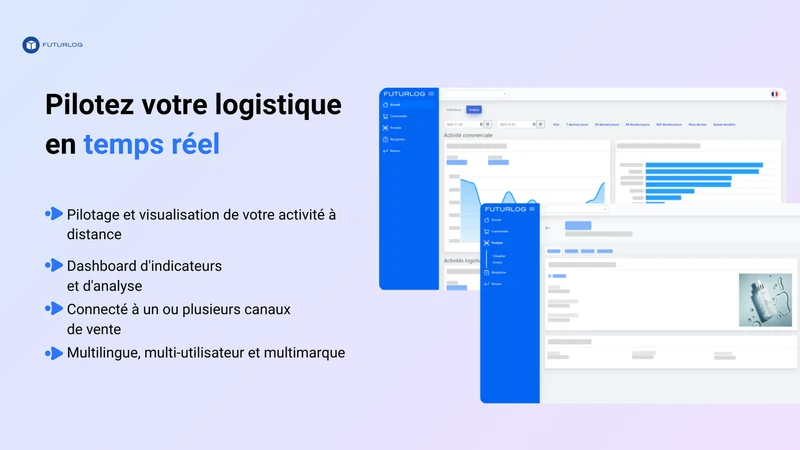 FuturLog