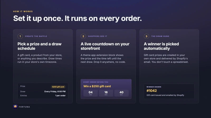 Fortuna: Raffles & Giveaways