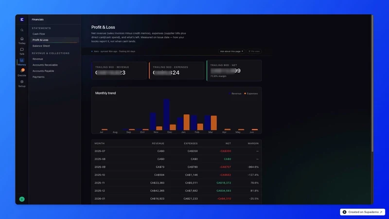 EverCFO — AI CFO