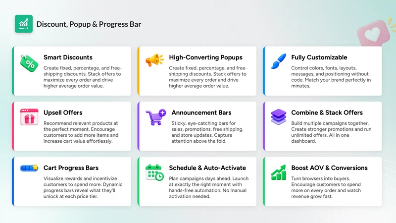 Discount, Popup & Progress Bar