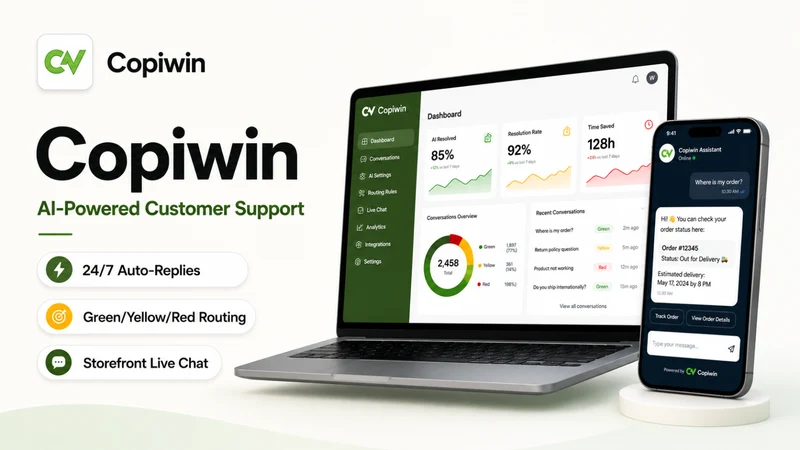 Copiwin Support