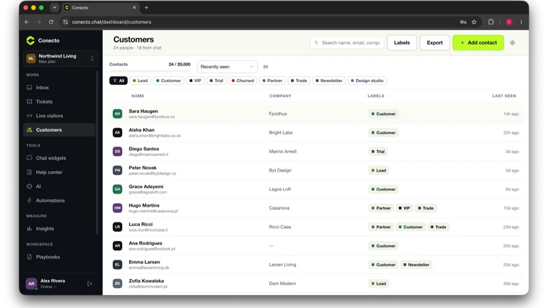Conecto: AI Support Inbox