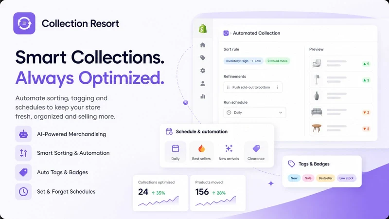 Collection Resort