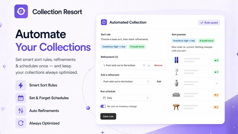 Collection Resort