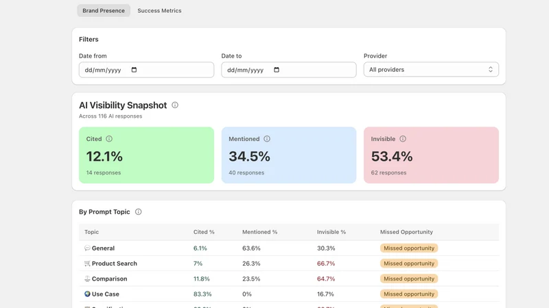 CiteFix: AI Search Visibility