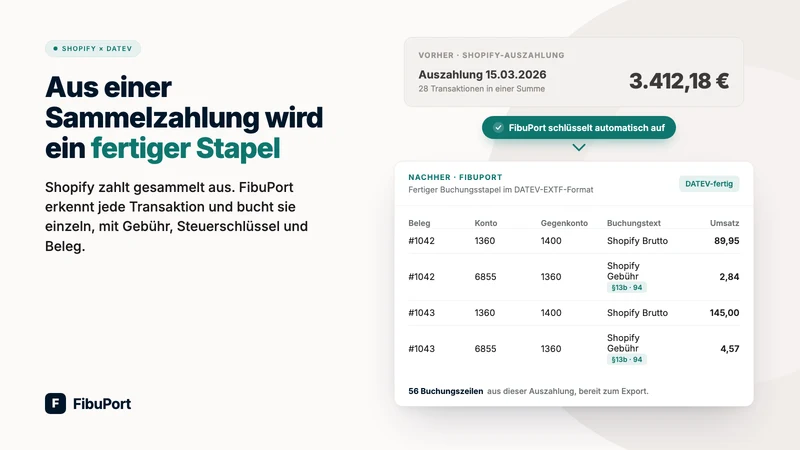 FibuPort Buchungsexport