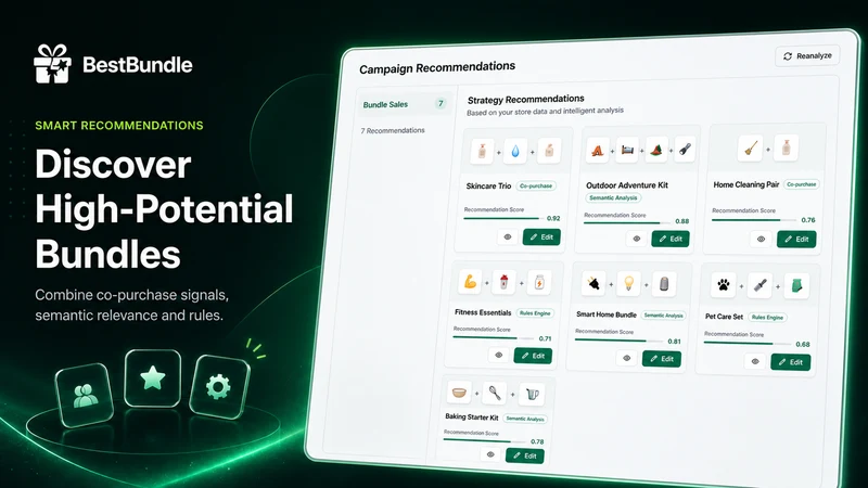 BestBundle: AI Bundles