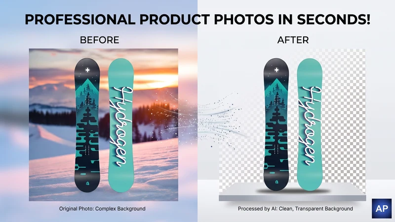 AutoPhotos.ai Photo Editor