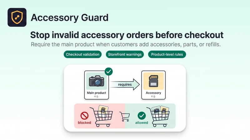 Accessory Guard