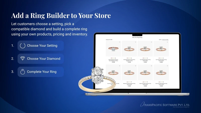 Ring Builder by TransPacific