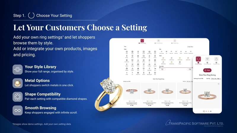 Ring Builder by TransPacific