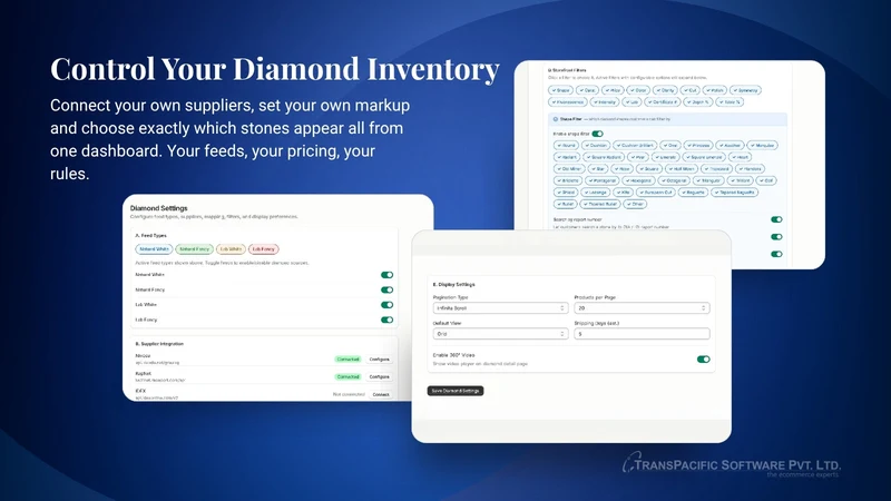 Ring Builder by TransPacific