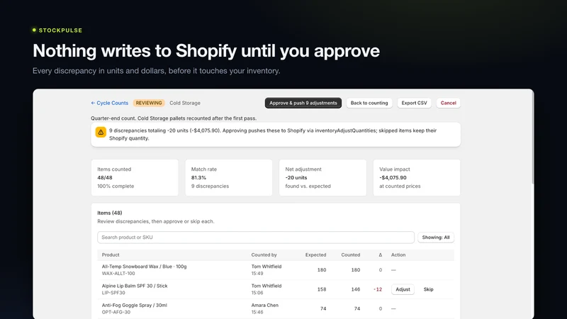 StockTake : batch tracking