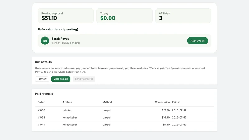 Sprout Affiliate Marketing