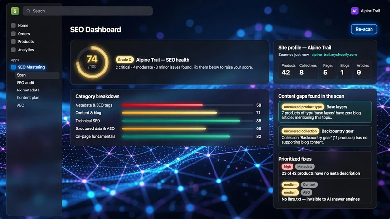 AI SEO Mastering : Audit & Fix