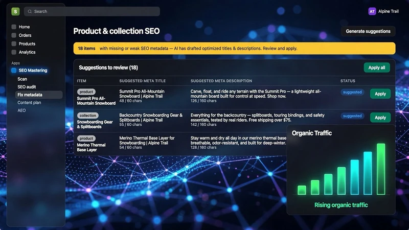 AI SEO Mastering : Audit & Fix