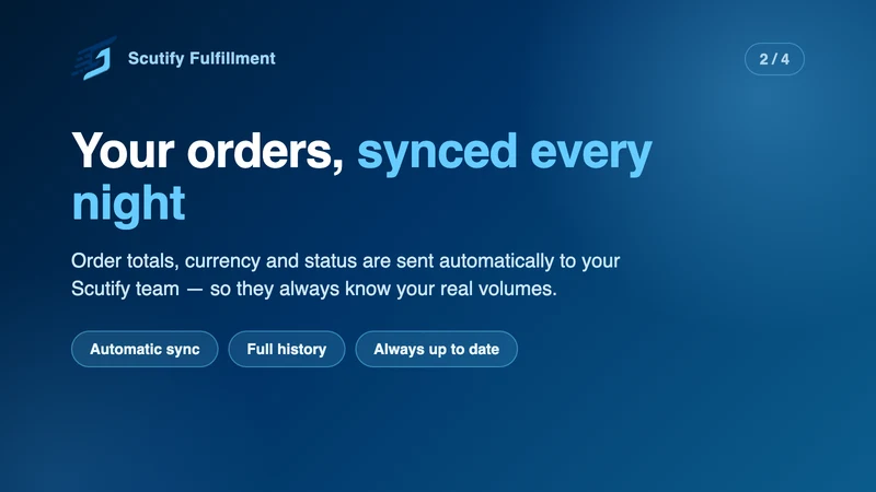 Scutify Fulfillment