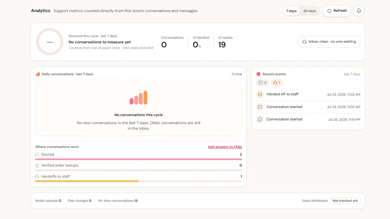 Saytu AI Chatbot & Live Chat