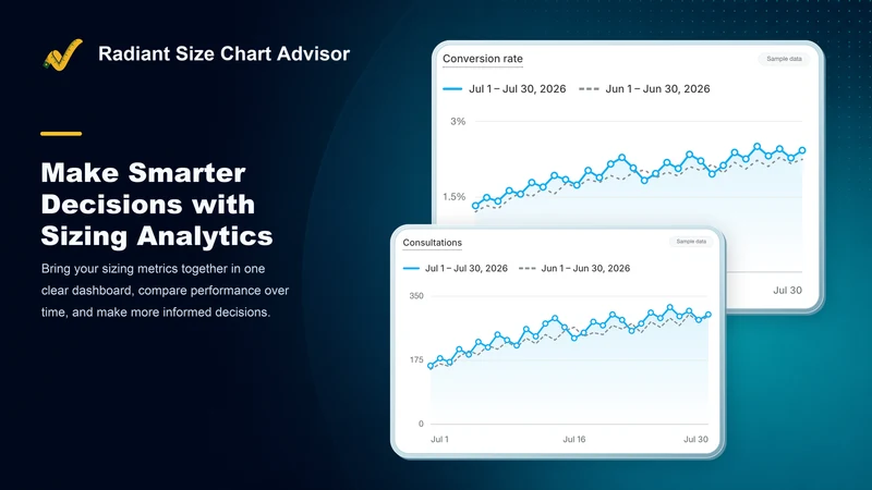 Radiant Size Chart Advisor