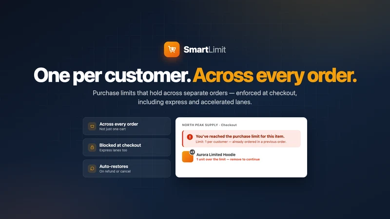 Purchase Limits: SmartLimit