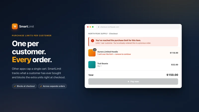 Purchase Limits: SmartLimit