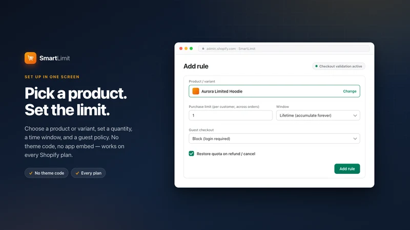 Purchase Limits: SmartLimit