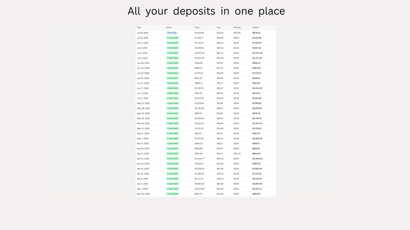 Wren Payout Decoder