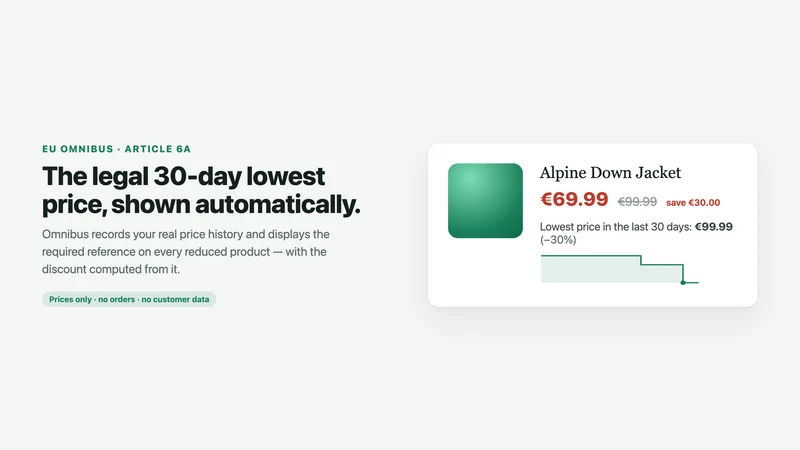 Omnibus: 30‑Day Lowest Price