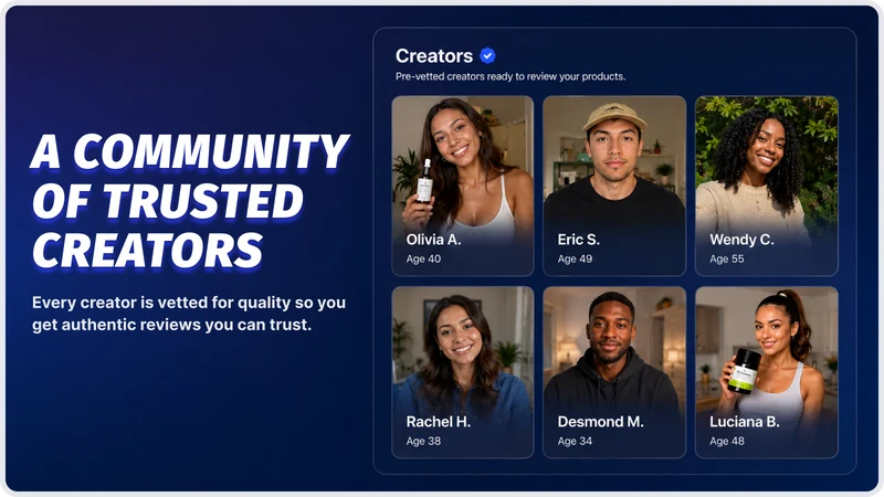 Moast Collect: UGC Videos