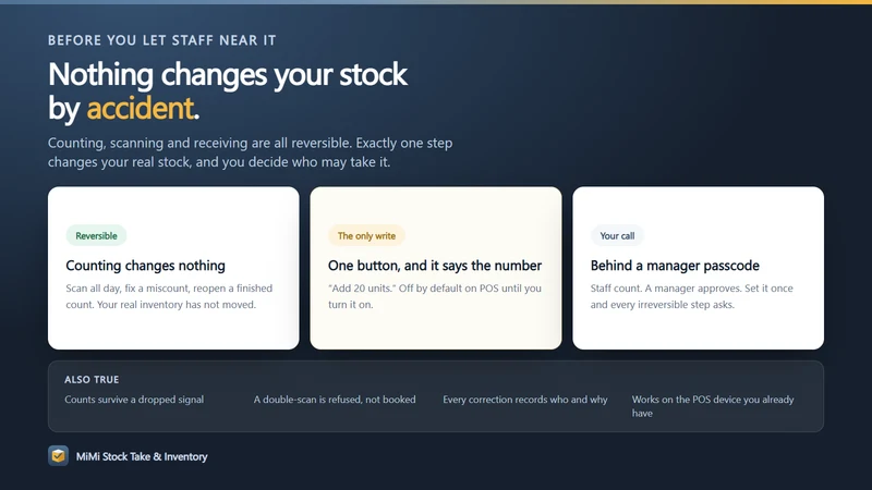 Stocktake & Inventory Count