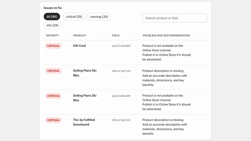 Catavue: Catalog Health