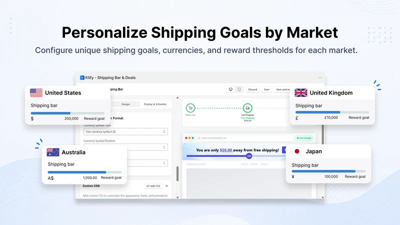Klify ‑ Progress Bar & Upsells