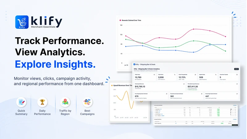 Klify ‑ Progress Bar & Upsells